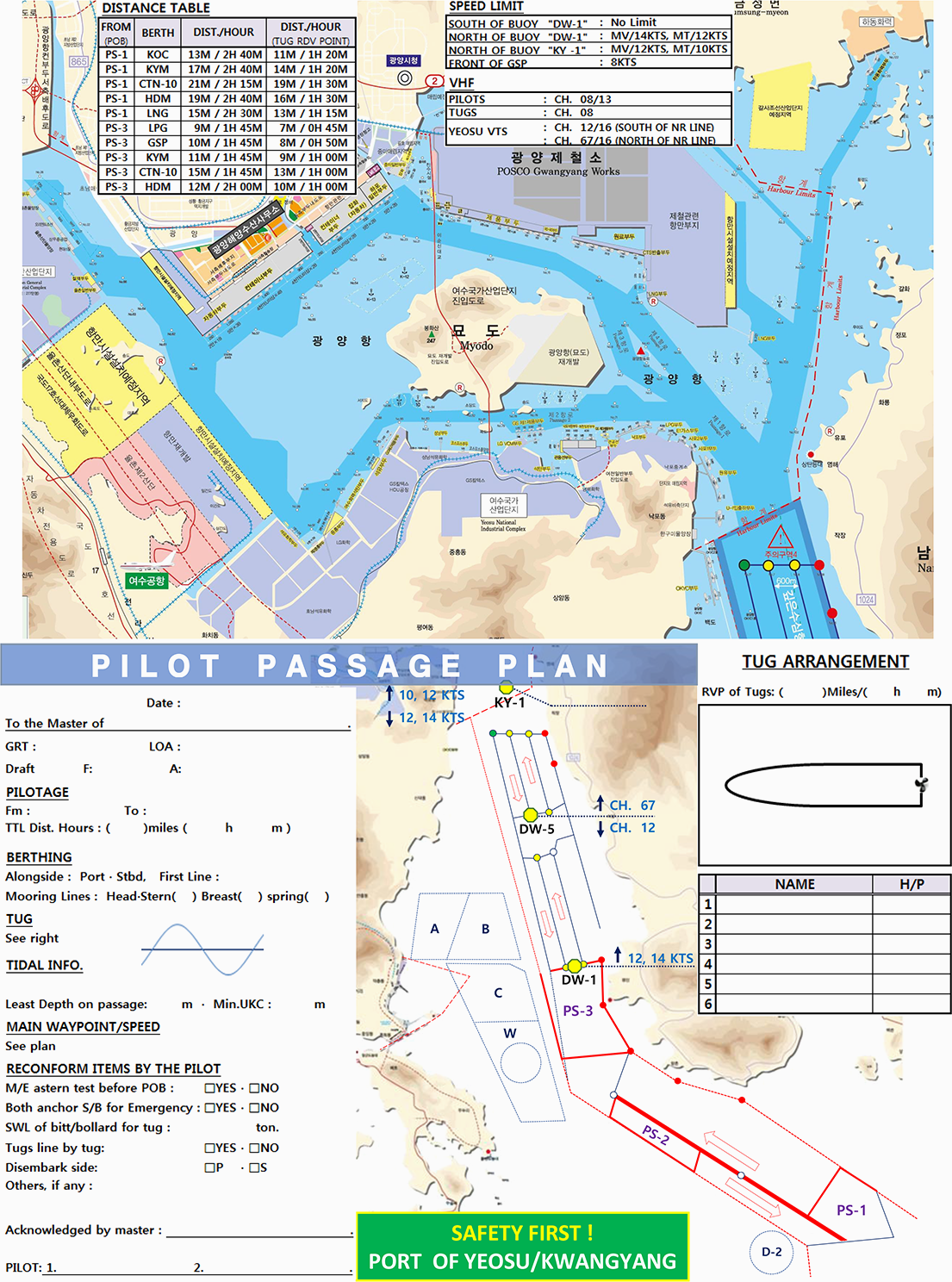 passage_plan